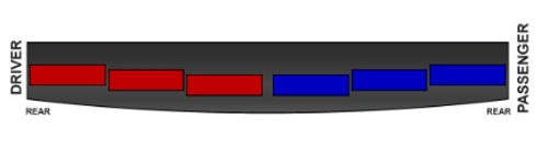 SoundOff nForce Interior Rear Facing LED Light Bar, Single Color Red Driver, Blue Passenger, 2020-223 Interceptor Utility without Option 76P, ENFWB001YD